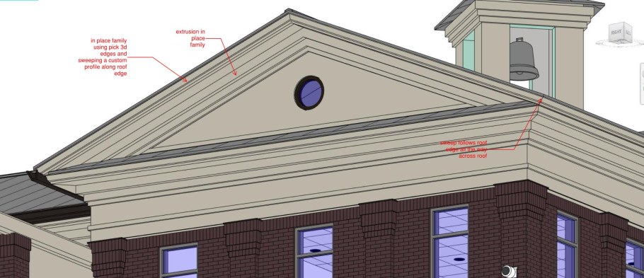 Карнизы для натяжных потолков