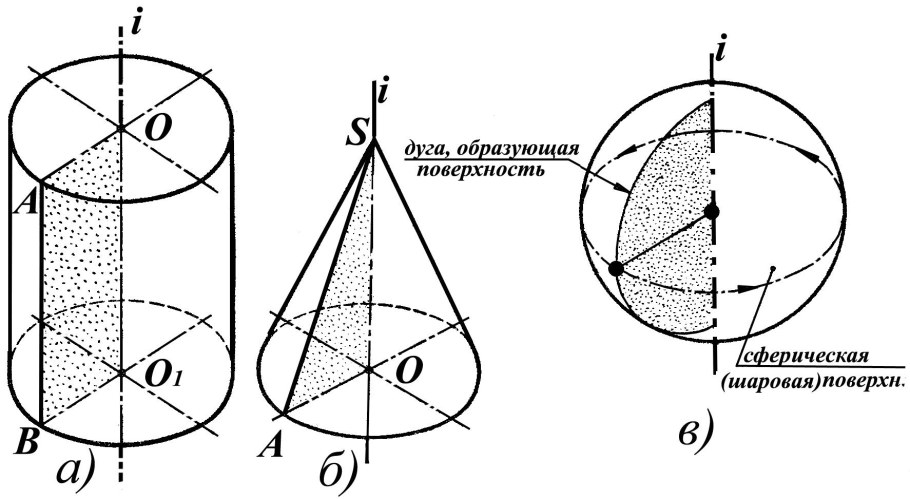 Потолочный Гордин с карнизом