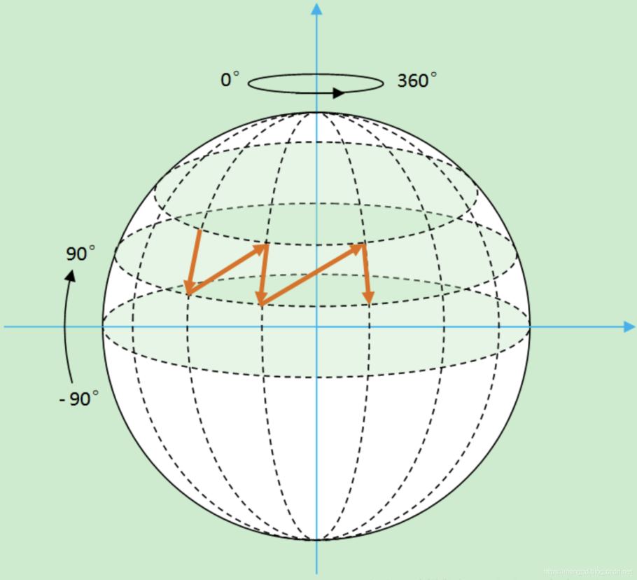 Карниз Orac Decor c337 карниз