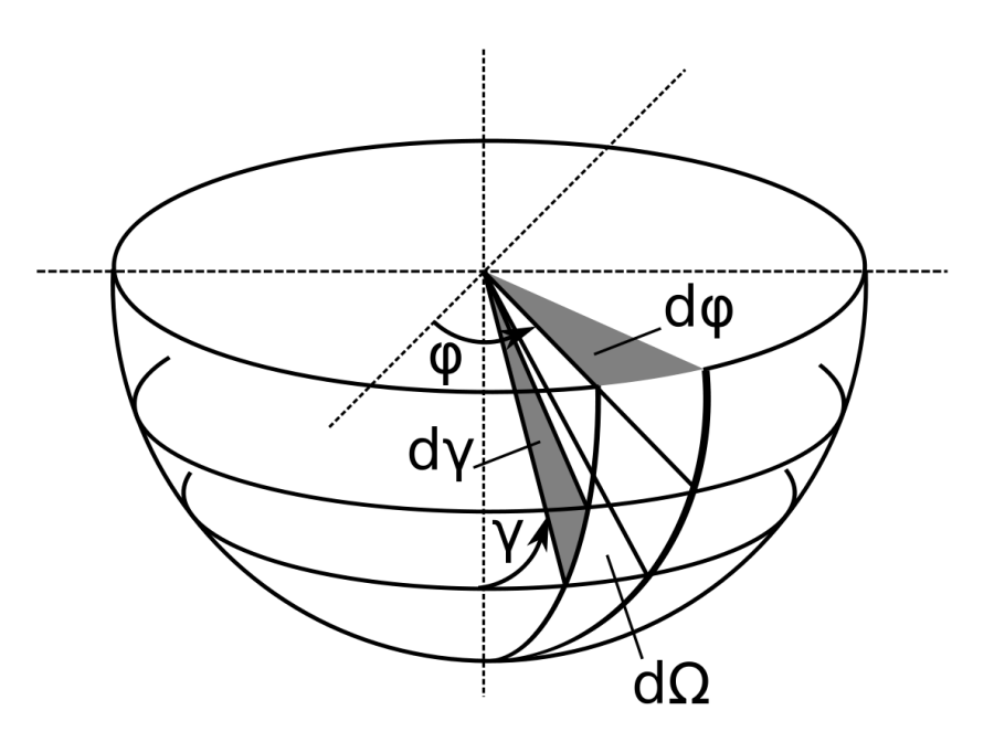 Дентикулы в архитектуре