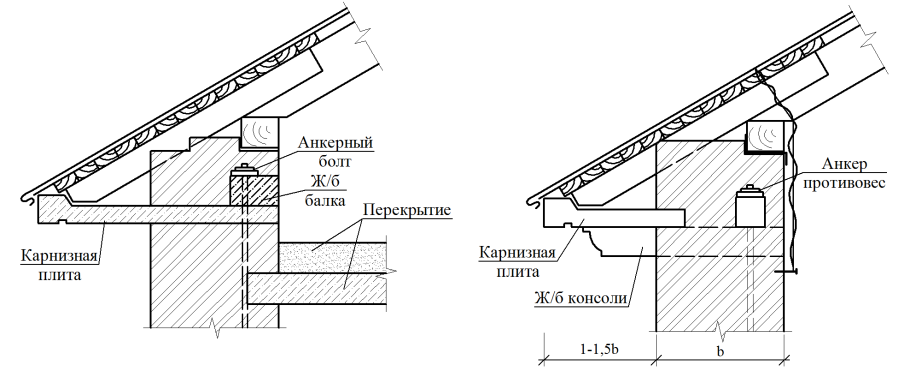 Скрытый карниз пк5
