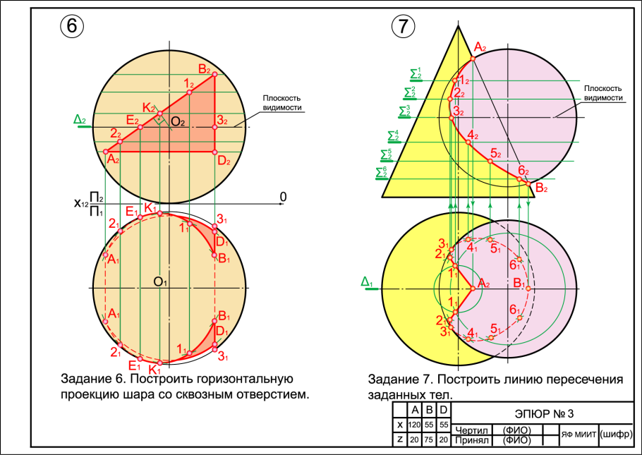 Ревит лобовая доска