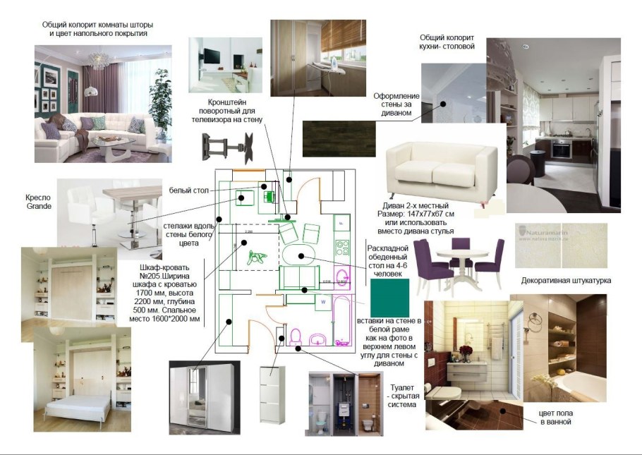 Описание концепции дизайн проекта