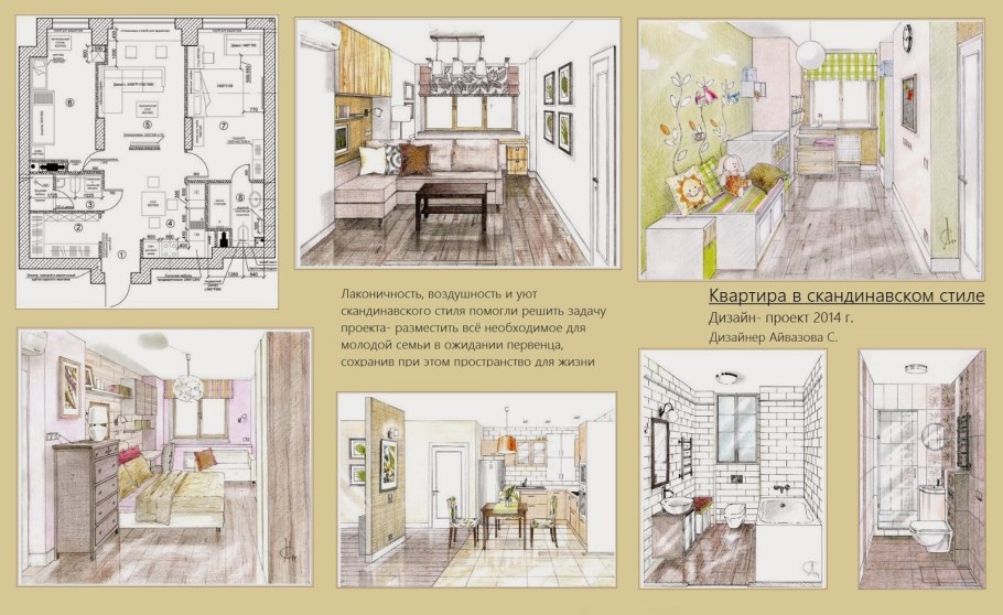 ТЗ для визуализатора интерьера