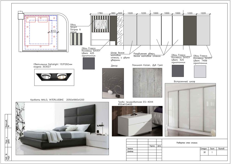 Должностная инструкция дизайнера - декоратора в строительстве фото