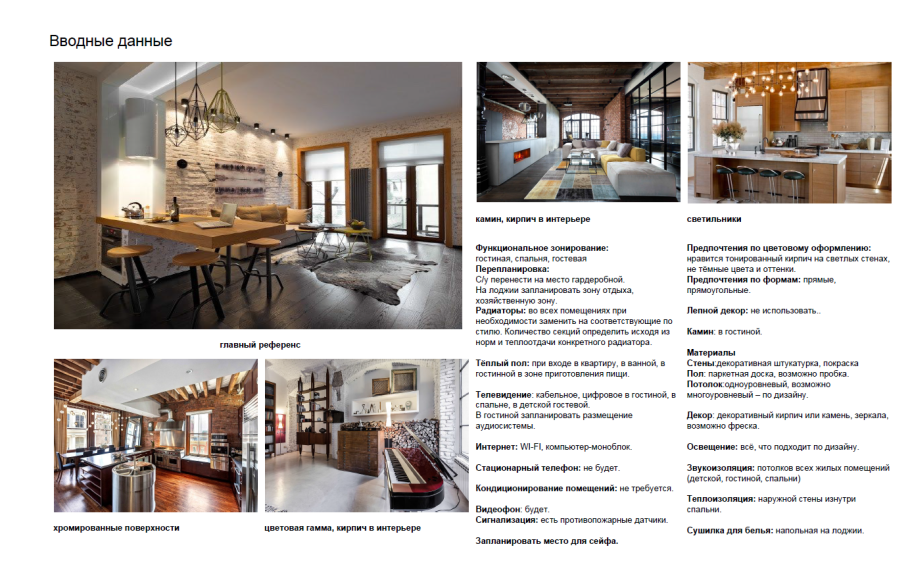 Список дизайнеров интерьера