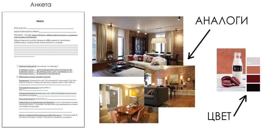 Характеристика ноутбука для дизайнера интерьера