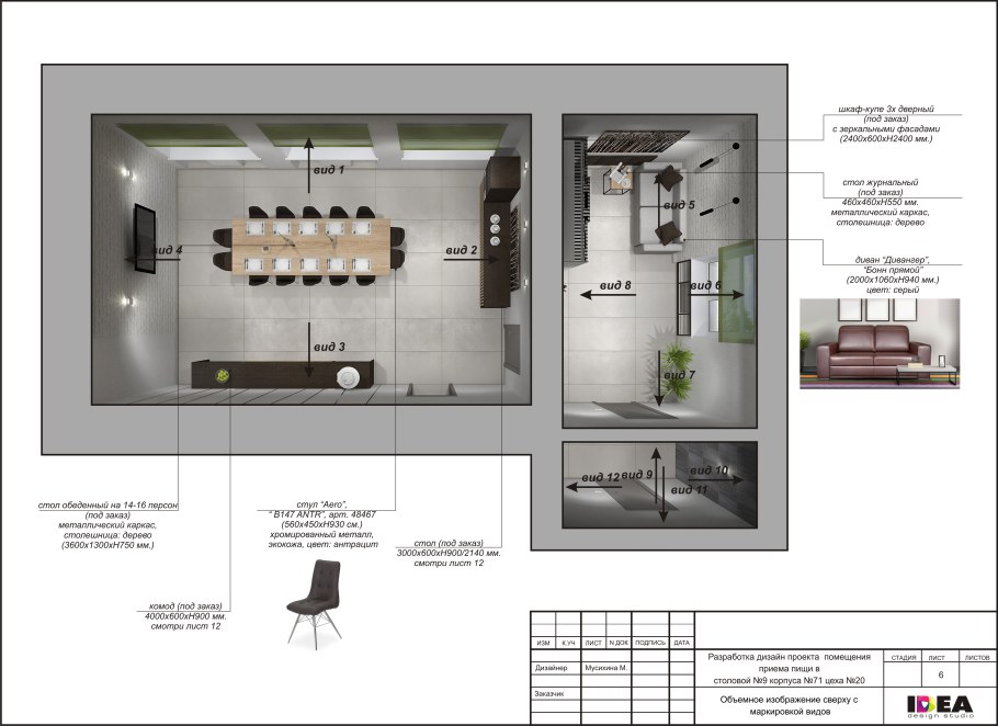 Дизайнер интерьера дома профессия