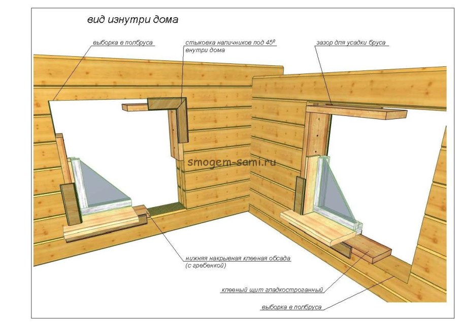Контейнеры для труб