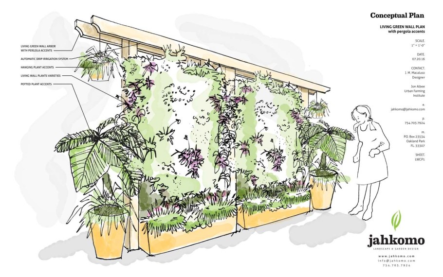 Зеленая стена на плане