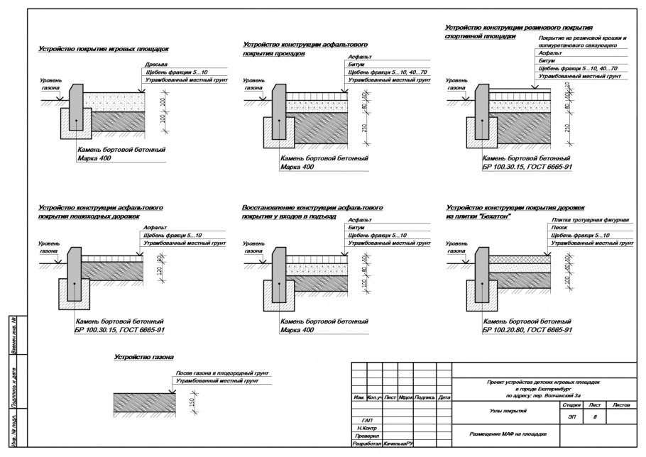 Бр 100.20.8 чертеж