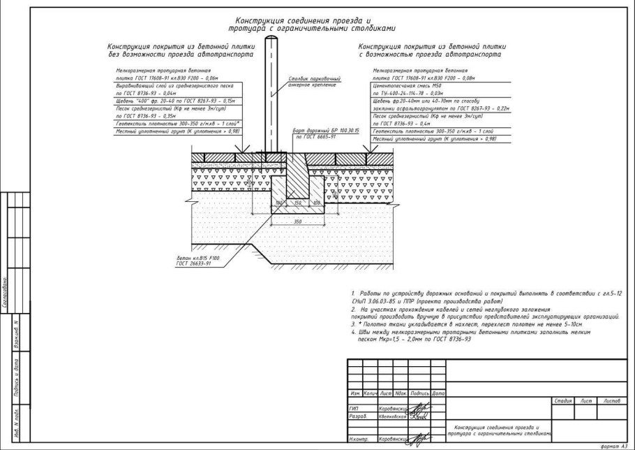 Установка бортового камня бр 100.20.8 технологическая карта