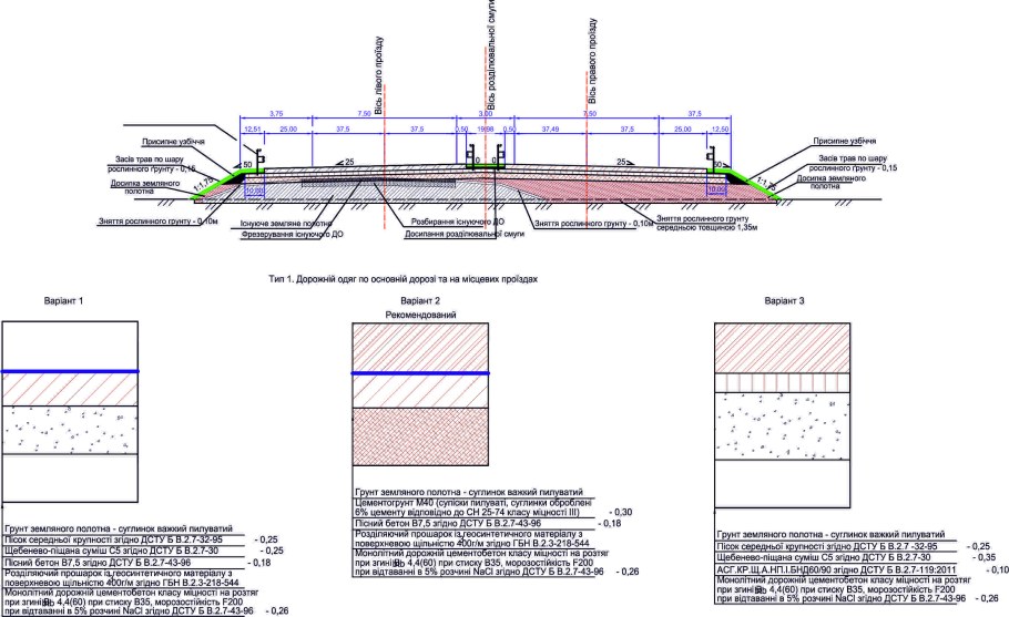 Узел примыкания бортового камня