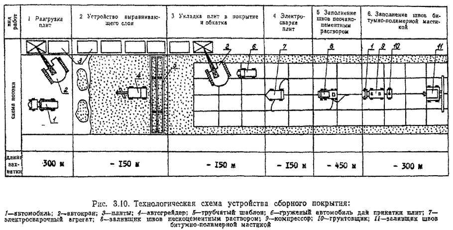 Мастерфайбр толщина покрытия