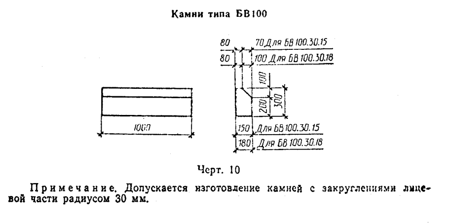 Схема укладки брусчатки разрез сбоку
