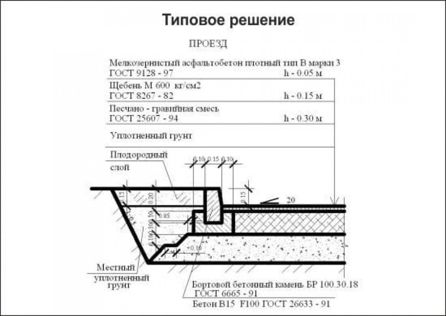Узел установки бортового камня бр 100.20.8