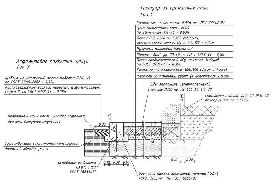 Расход бетона на бортовой камень 100.30.15