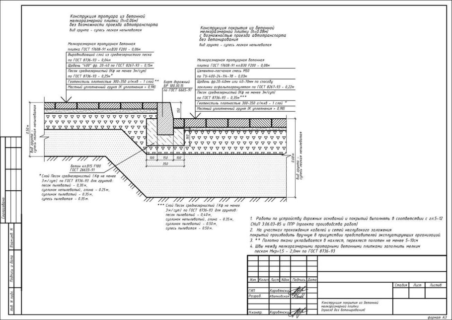 Инъекционная отсечная гидроизоляция