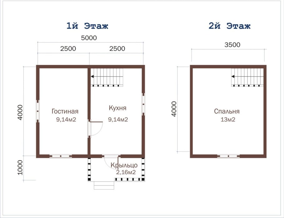 Планировка дачного домика 5х5