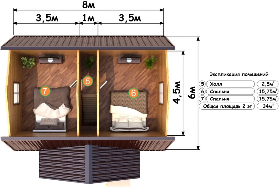 Планировка дачного домика 5х8