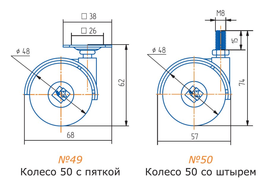 Колесо мебельное sct200 чертеж