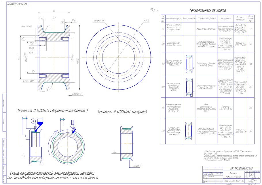Колесо крановое к2р 320х80 чертеж