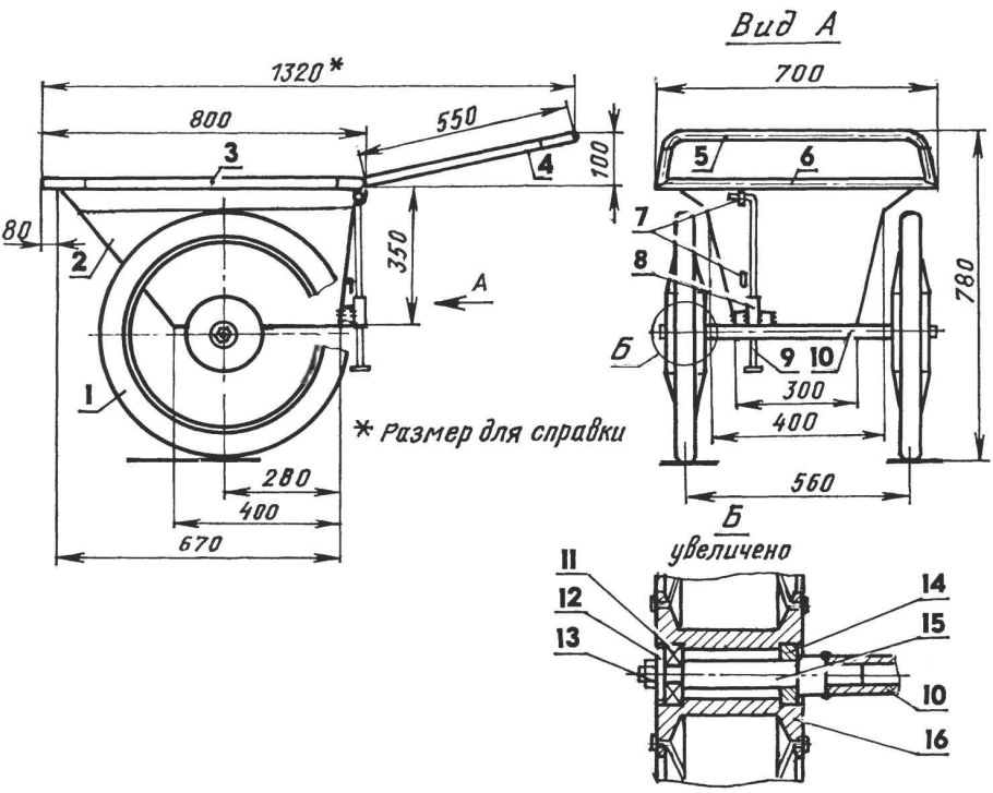Тележка четырехколесная чертеж