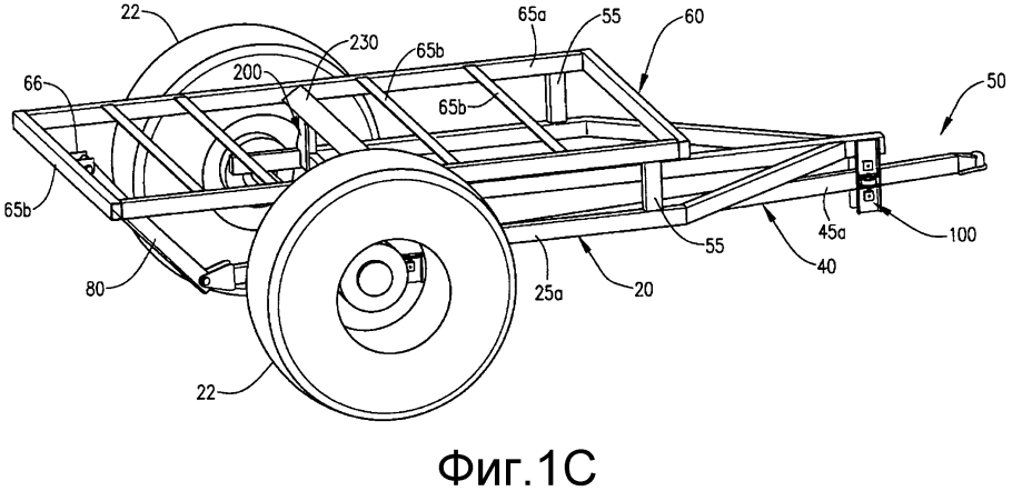 Механизм поворота передних колес телеги