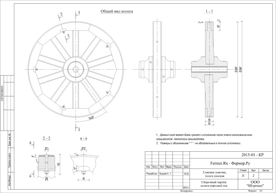 Колесо из дерева своими руками чертежи для тележки
