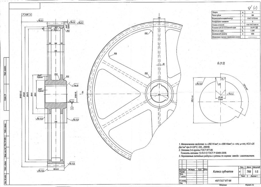 Изготовление деталей насосов по чертежам