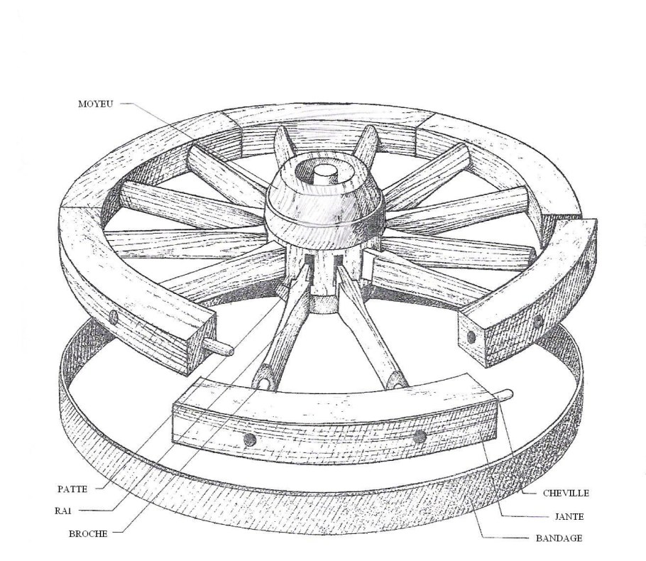 Чертёж колеса тележки кран-балки