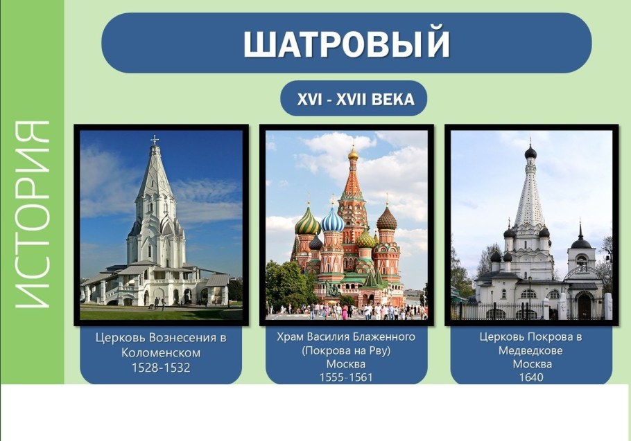 Стили архитектуры ЕГЭ