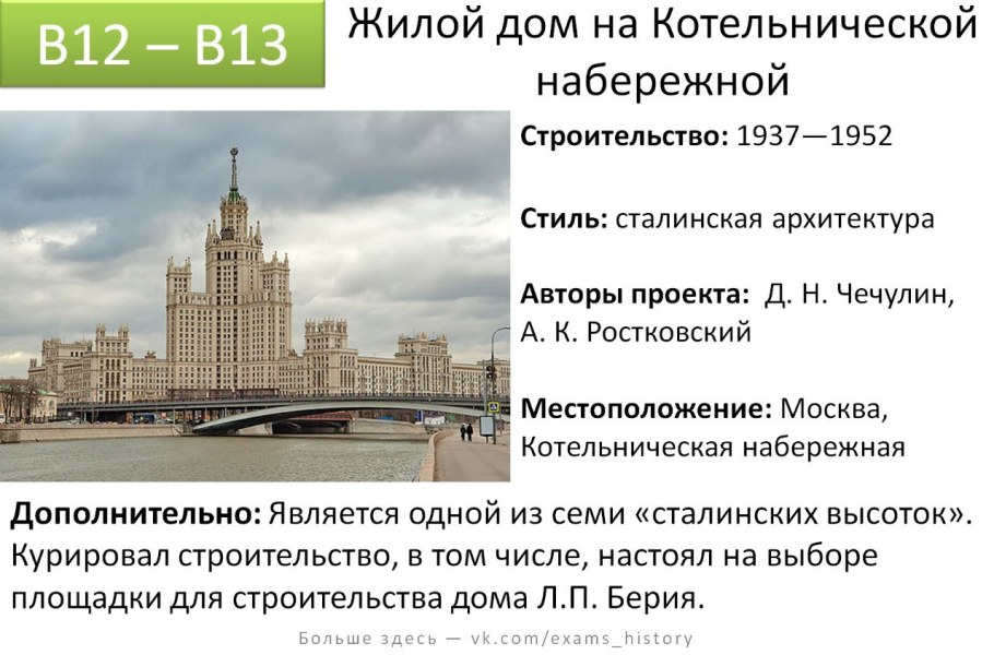 Архитектура России 20 век ЕГЭ
