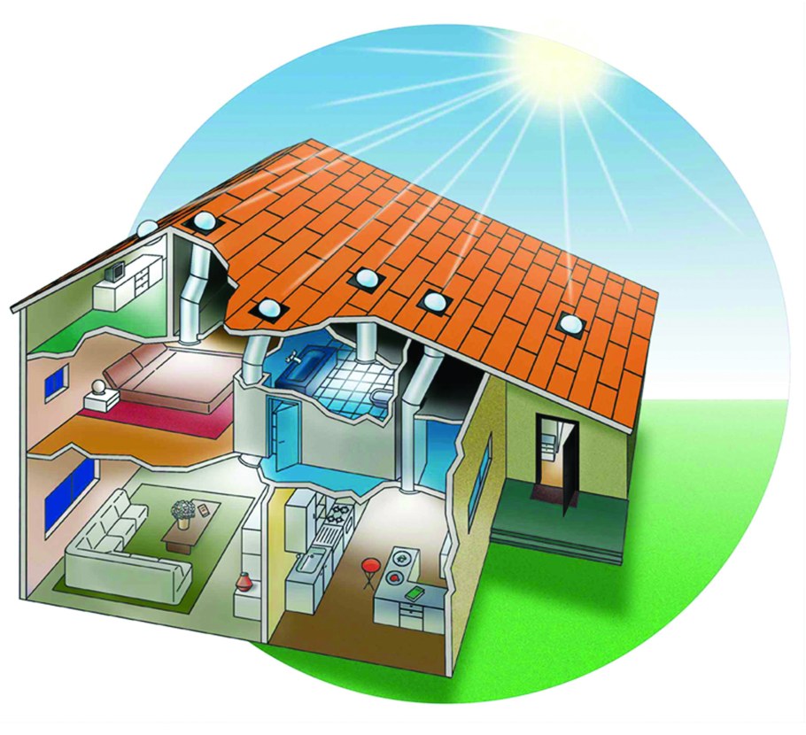 Естественное освещение