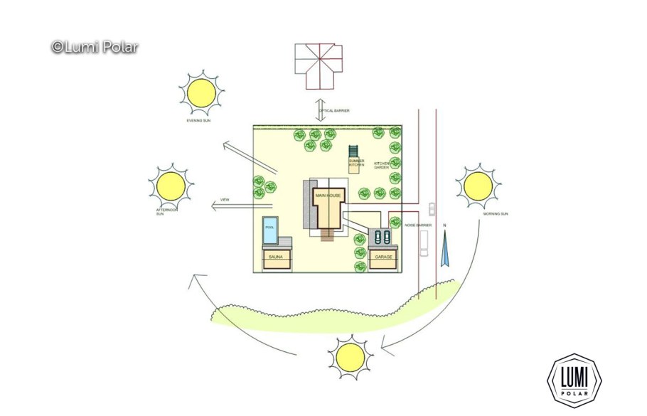 Проект освещения Dialux