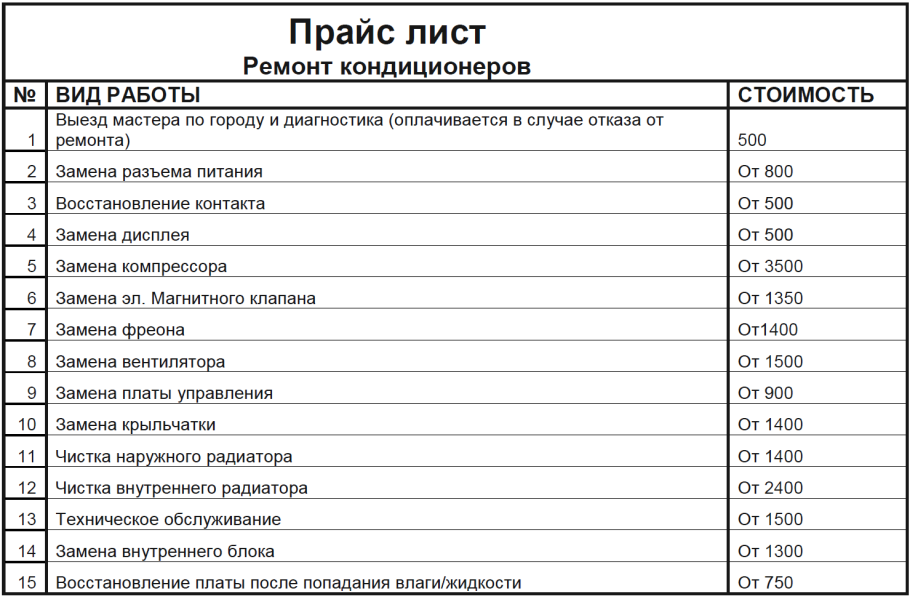 Листы пасты