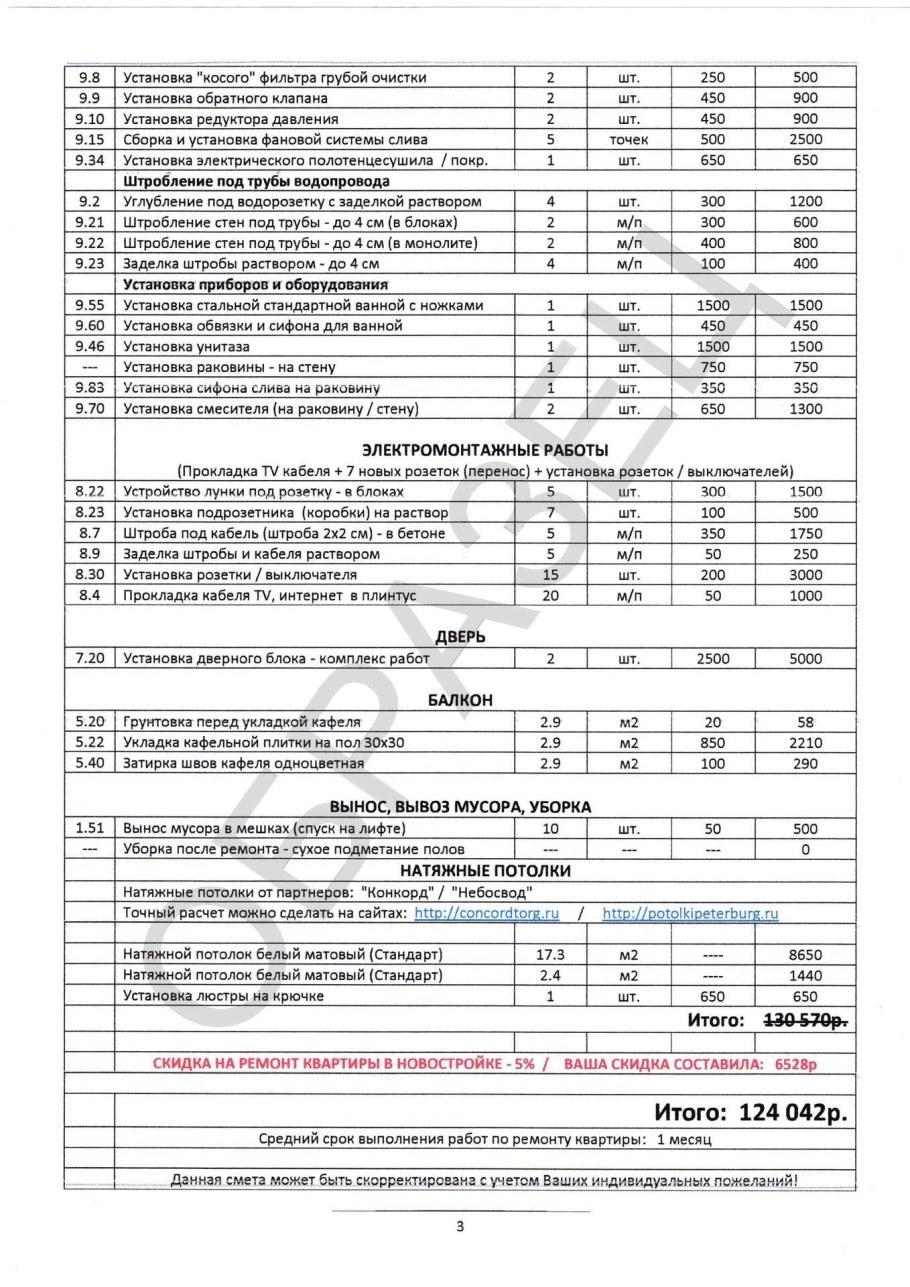 Смета по ремонту квартиры образец