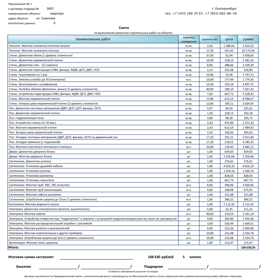 Ремонтные работы перечень работ