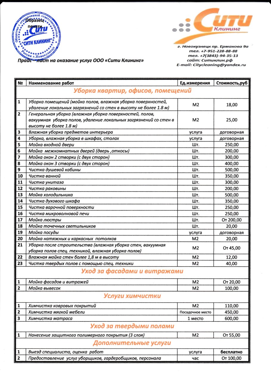 Ремонтно строительные расценки