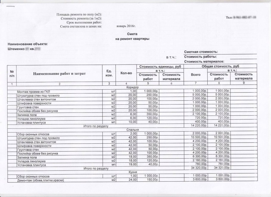 Смета по ремонту ванной комнаты и туалета