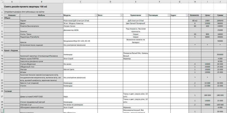 Смета к договору