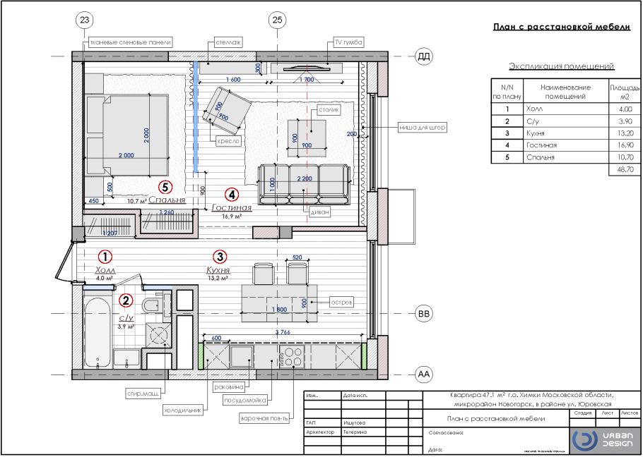 Планировка с расстановкой мебели