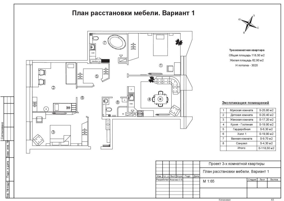 План расстановки мебели в 1 комнатной квартире