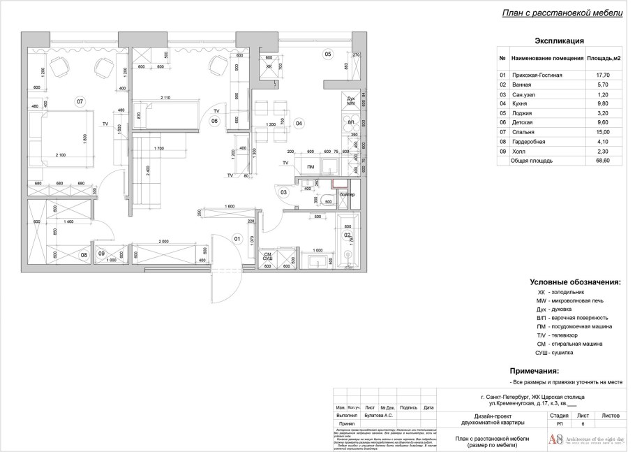 План схема расстановки мебели