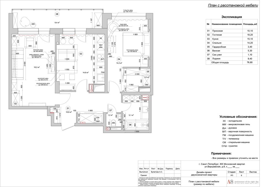 План квартиры с расстановкой мебели