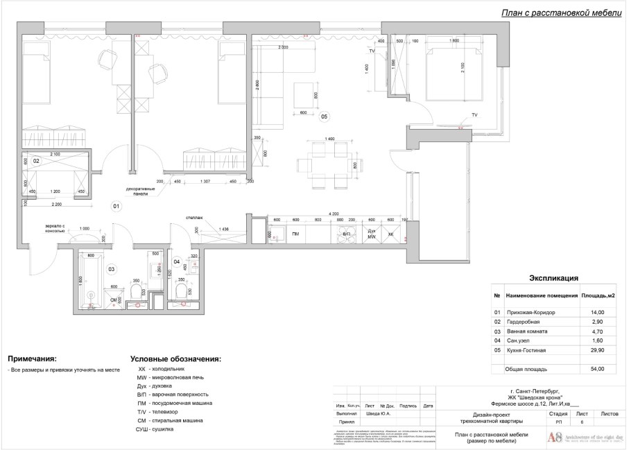 План расстановки мебели с размерами