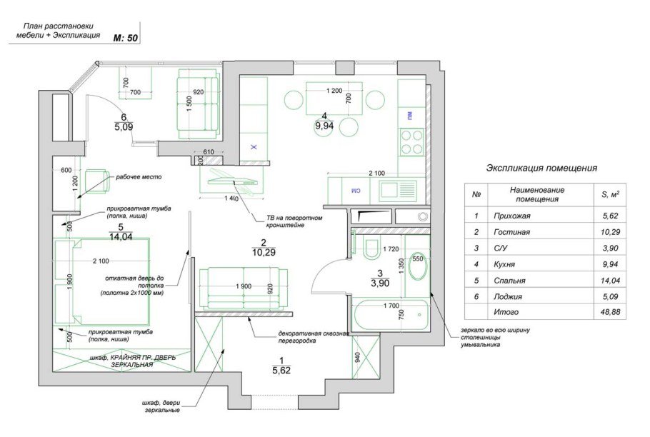 Планировки квартир с расстановкой мебели