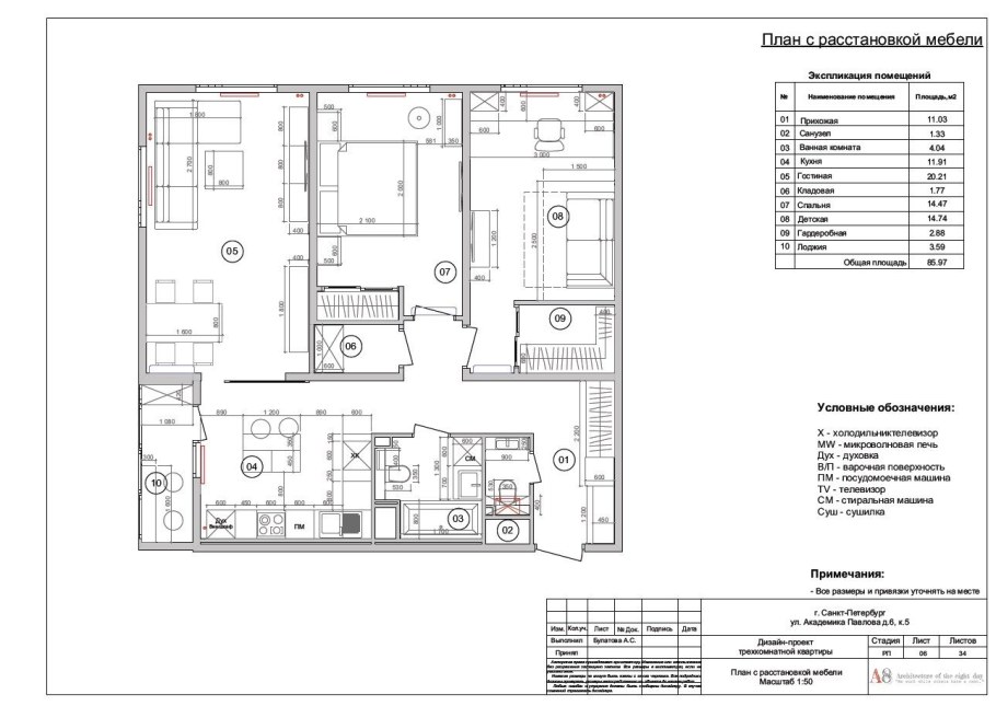 План расстановки мебели Автокад