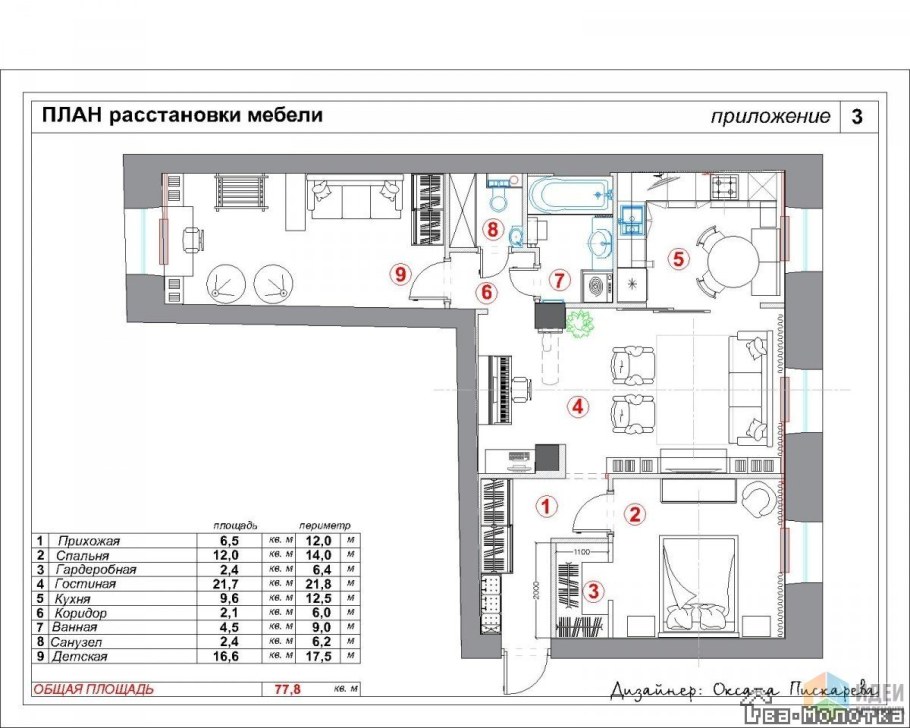 Чертеж интерьера с размерами
