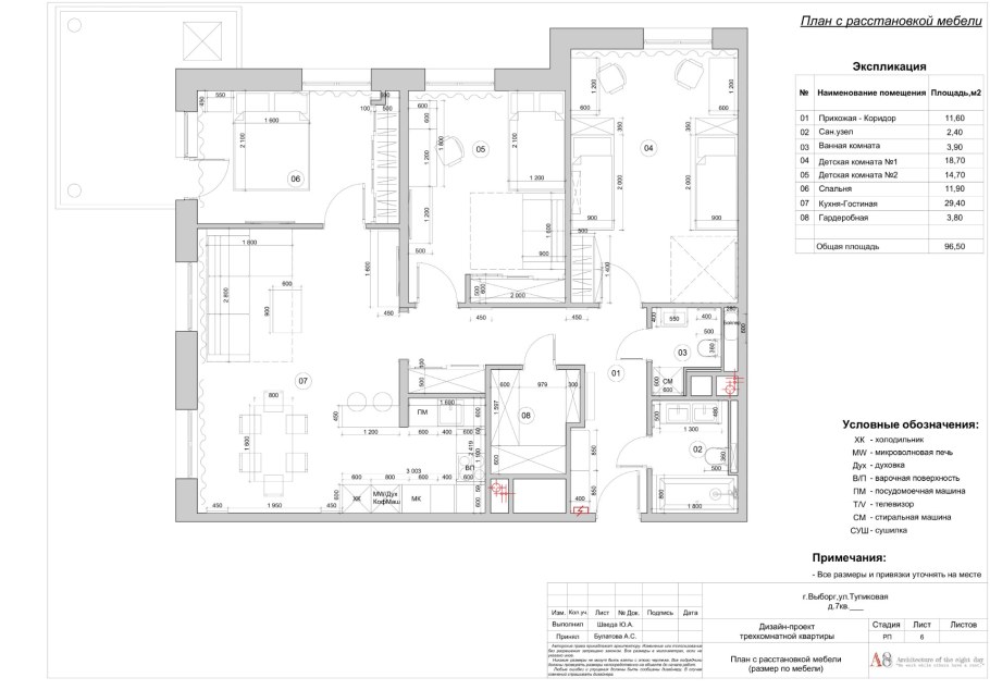 План с расстановкой мебели 2х комнатной